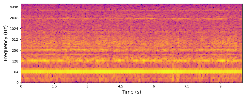 Fan Original Spectrogram