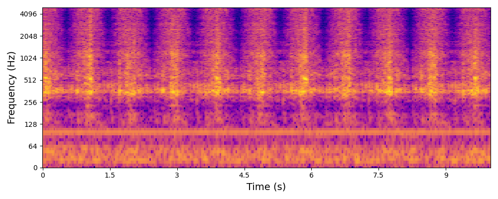 Slider Original Spectrogram