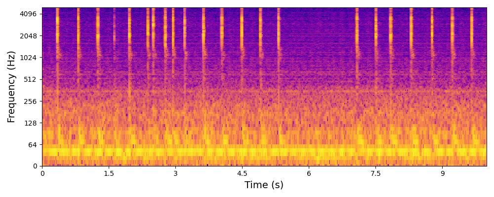 Valve Generated Spectrogram