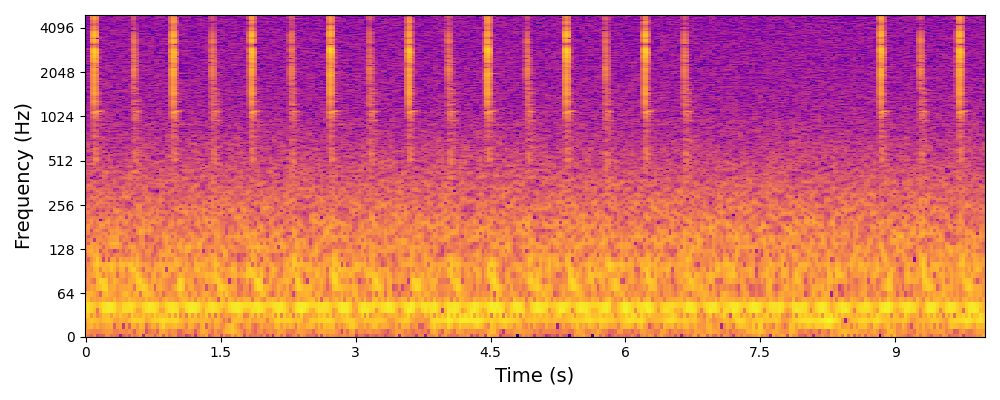 Valve Original Spectrogram